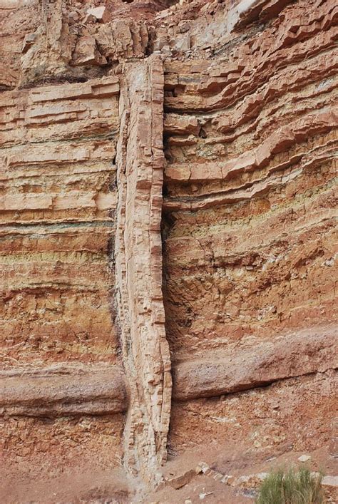 Reading: Dikes and Sills | Geology