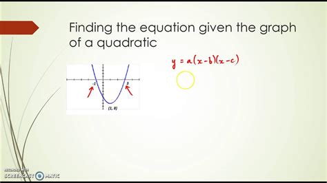 Quadratic Equations And Graphs