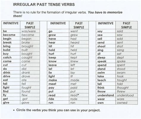 Simple Past Tense Regular U0026 Irregular Verbs Exercises - english exercises the princess and ...