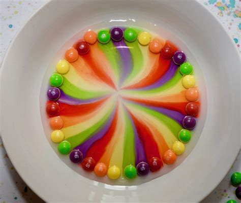 Skittles Experiment