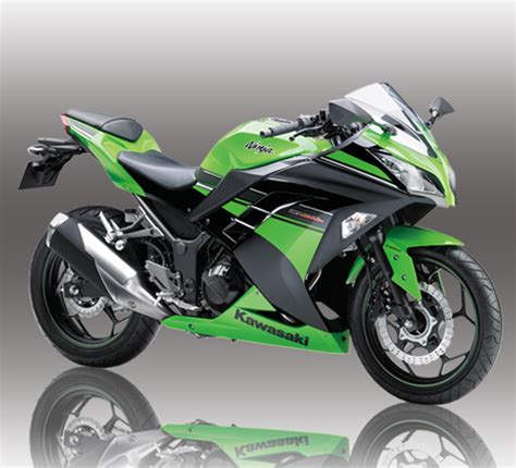 New Ninja 250 SE + ABS more sporty - All About Motorcycles