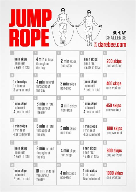 Jump Rope Challenge