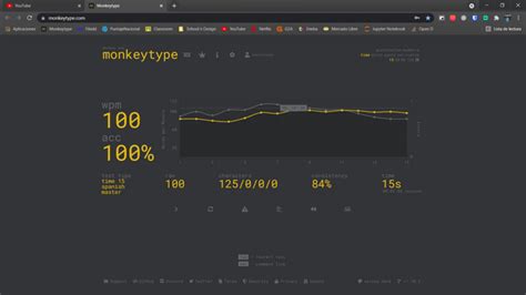 Monkeytype Game