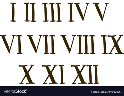 Roman Alphabet Number Set - Antique Font