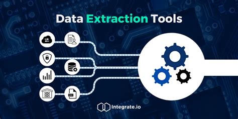 Top 10 Data Extraction Tools for 2024 | Integrate.io