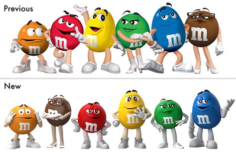 m&m colors personality - Heavyweight Profile Photos