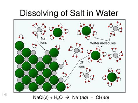 Is ice and salt an example of a physical or chemical change? - Quora