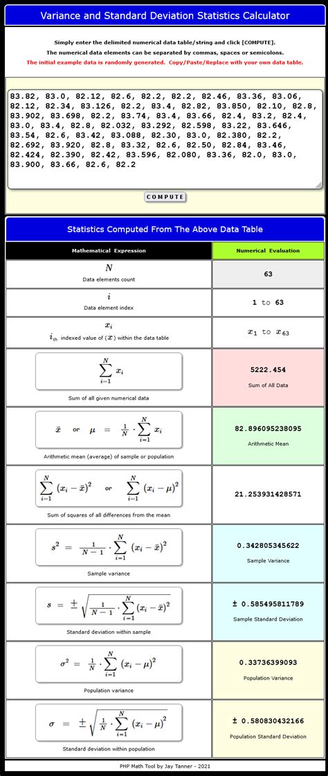 Variance and Standard Deviation Calculator in PHP with Source Code ...