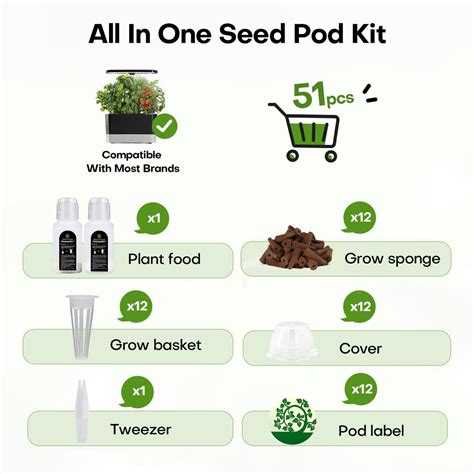 51 Pcs Seed Starter Kit Upgarded – Ahopegarden