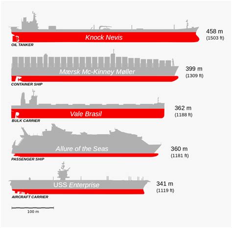 Actualiser 95+ imagen aircraft carrier next to cruise ship - fr ...