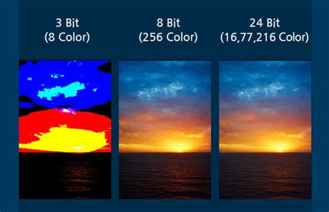 [Learn Display] 8. Color Depth