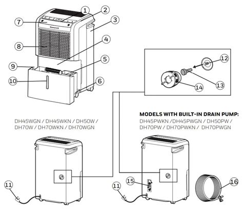 Honeywell Dehumidifier User Manual