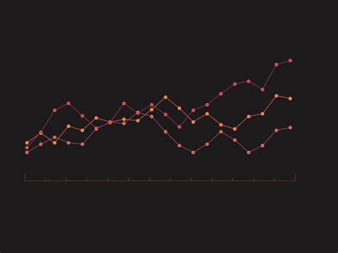 Line Graph {gif} | Line graphs, Data visualization design, Motion ...