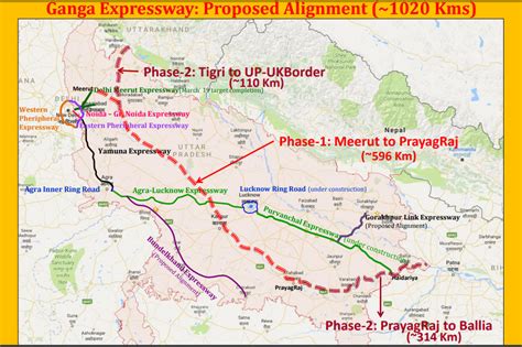 Ganga Expressway Route Map