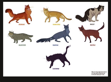 What Is Your Warrior Cat Name And Clan | Dog Breeds Picture