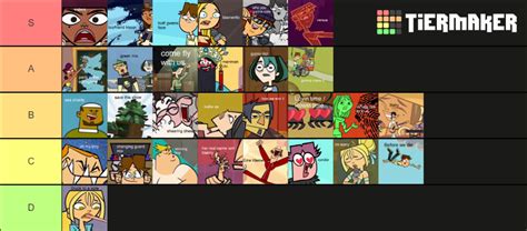 Tier List of all the TDWT songs. : r/Totaldrama