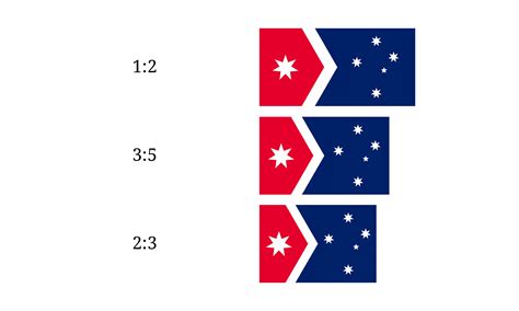 The Future Flag - My Proposed Australian Flag Redesign : r/vexillology