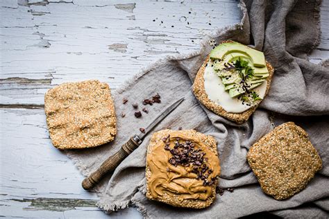 Quick Low Carb Bread - Gluten-Free Recipe - Diet Doctor