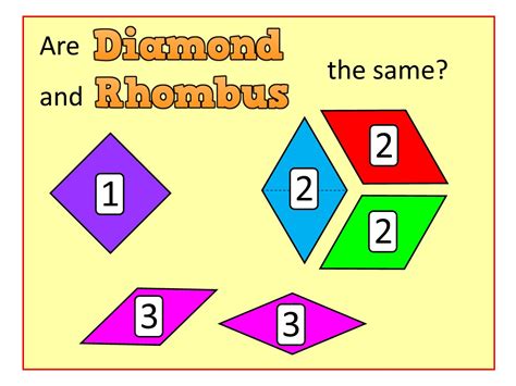 Are DIAMOND and RHOMBUS the same? House of Maths School Workshops ...