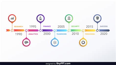 Beautiful Work Powerpoint Template Free Timeline How To Make A History ...