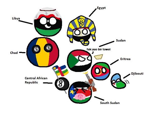 Countryballs Africa Map