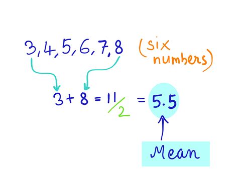 How to Calculate Average or Mean of Consecutive Numbers: 4 Steps