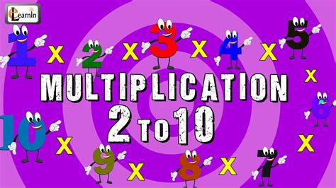 Multiplication tables 2 to 10 | Multiplication songs for children | elearnin
