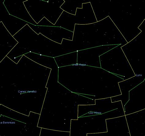 Ursa Major Constellation Facts and Myth of the Big Bear - Universe Guide