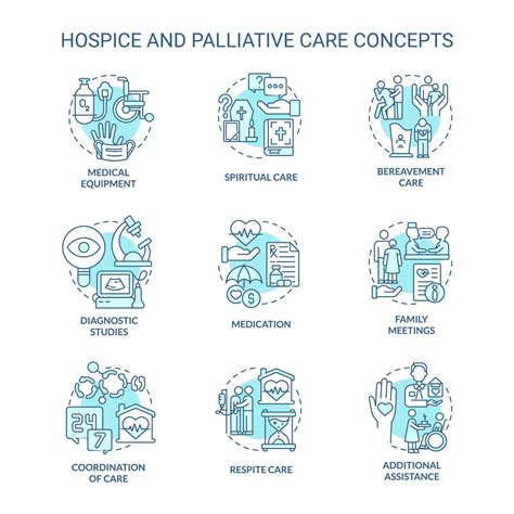 Hospice and palliative care turquoise concept icons set. Patient ...