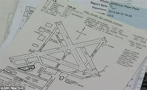 Mystery of pilot's metal CLIPBOARD crammed with aviation documents that fell from the sky in New ...