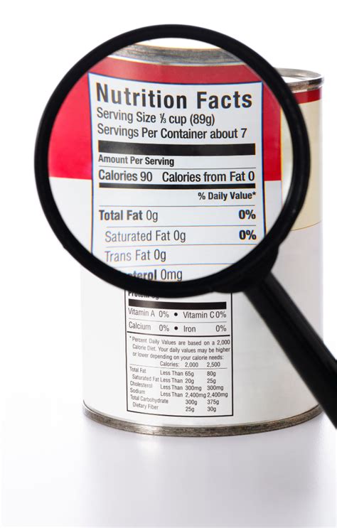 How to Read Food Labels: Unveiling the Dangers of Processed Food Ingredients