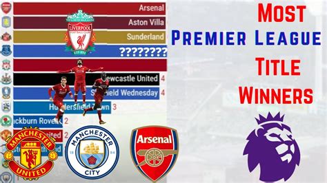 Leicester Premier League Win Wholesale Website, Save 43% | jlcatj.gob.mx