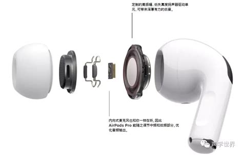 揭秘苹果公司新发布的入耳式耳机AirPods Pro自适应均衡功能背后的技术原理 - 知乎