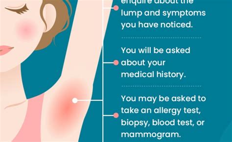 How To Treat Painful Lump In The Armpit Boils Cysts Swollen Lymph Nodes ...