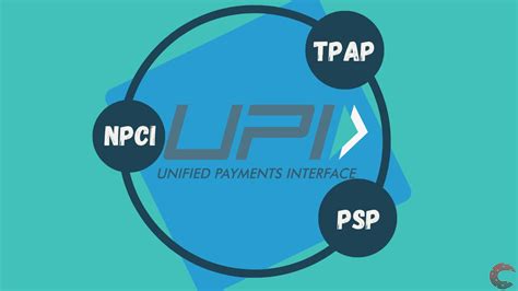 How does UPI work? - Candid.Technology