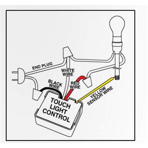 Top 10 Reasons to Consider Touch Lamps Switch for Your Home | Warisan ...