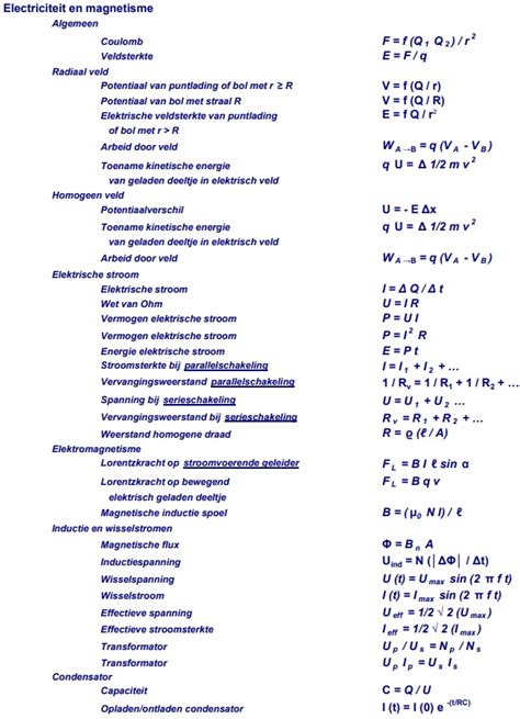 Natuurkunde formule-overzicht - Formules Natuurkunde-uitleg.nl