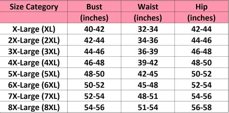 China Size Charts, Size Conversion Charts, Chinese Size, 42% OFF