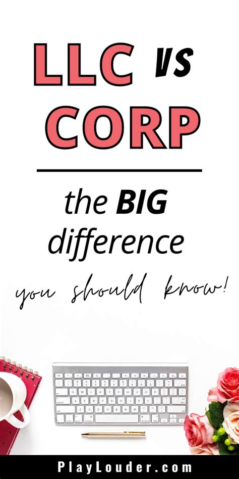 Llc vs corp the big difference you should know – Artofit