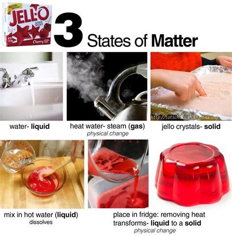 Properties Of Matter Science Experiments