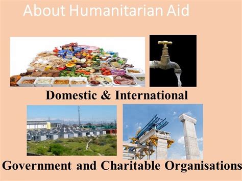 Humanitarian Aid | Teaching Resources