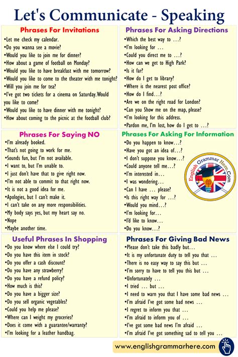 Practice Speaking English Pdf