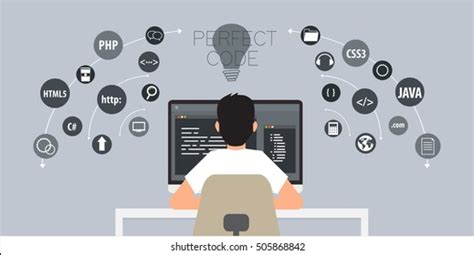 Programming Coding Programming Banner Flat Design Stock Vector (Royalty Free) 505868842 ...