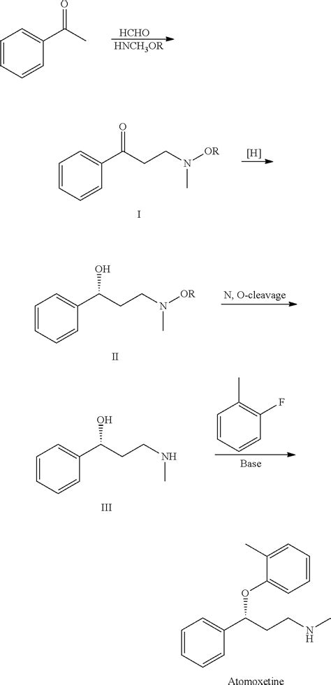 Atomoxetine « New Drug Approvals