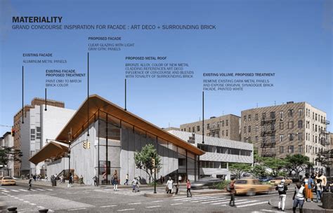 Landmarks Preservation Commission not quite sold on new Bronx Museum ...