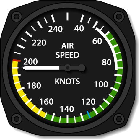 6 Different Types of Airspeed: How to Calculate Each - Pilot Institute