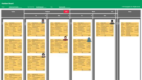 Google Sheets Kanban Board Template