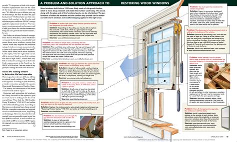 double-hung wood window repairs | Restore wood, Old windows, Window repair