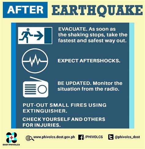 SAFETY TIPS: What to do Before, during, and After Earthquake - It's More Fun With Juan