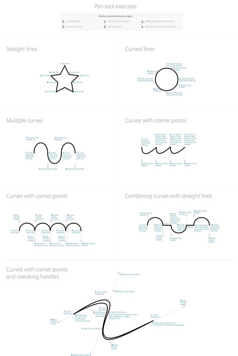 Pentool-exercise Graphic Design Tutorials, Graphic Design Inspiration, Web Design, Logo Design ...